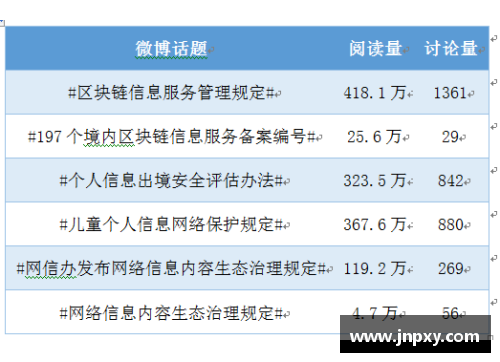 网信彩票广厦球员生涯轨迹与荣誉盘点