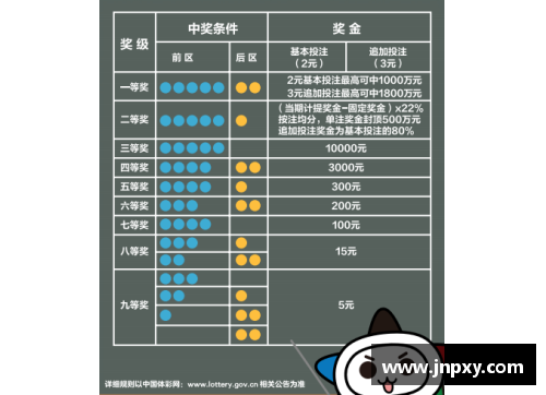 网信彩票美国各州球员：探索地域性的体育天赋