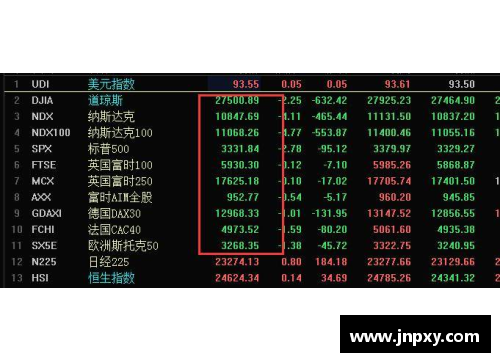 网信彩票CBA取消外援限制，降级球队保级压力倍增 - 副本