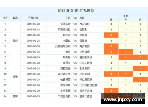 网信彩票莱比锡横扫科隆，豪取登顶德甲积分榜的头把交椅 - 副本