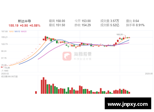 网信彩票连续11个跌停,退市警报拉响!七成以上ST股首季报亏,39股股