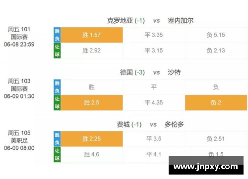 网信彩票克罗地亚对阵捷克，胜负未定双方势均力敌 - 副本