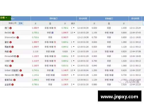 网信彩票斯图加特主场获胜，积分榜逐渐攀升排名